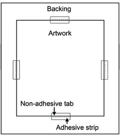 Adhesive strips hold the artwork in place without any adhesive coming into contact with the art.